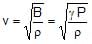 Types: Waves | Physics for Airmen Group X - Airforce X Y / Indian Navy SSR